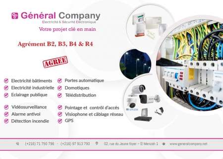 Photo ads/1733000/1733207/a1733207.jpg : GENERAL COMPANY: Electricit Industrielle